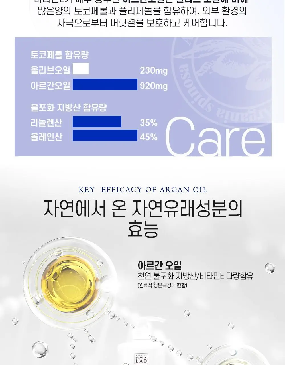 [대용량] 박준뷰티랩 아르간 오일 미용실용 비건 샴푸 1150ml 상세페이지 12